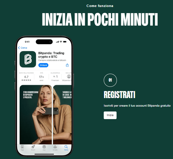 recensione Bitpanda - app