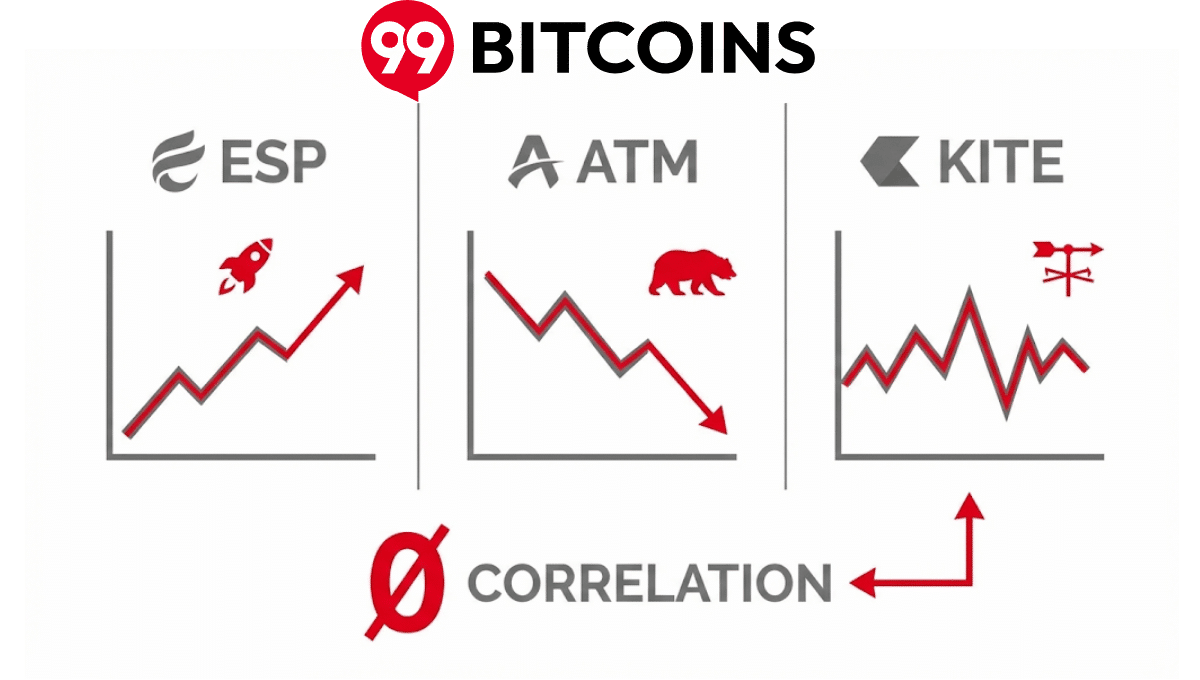 ESP, ATM e KITE volano su Binance: mini-altseason nascosta tra i low-cap