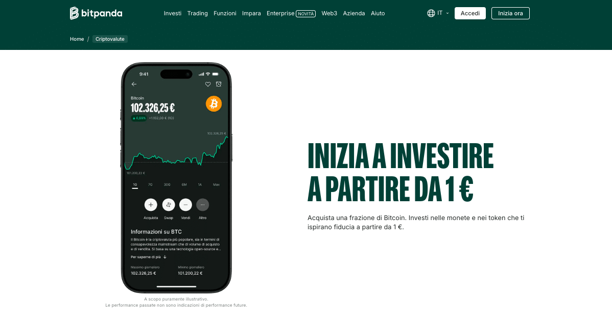 Bitpanda offre un bonus di benvenuto di €25 in BTC e un cashback del 5% sui trasferimenti in entrata