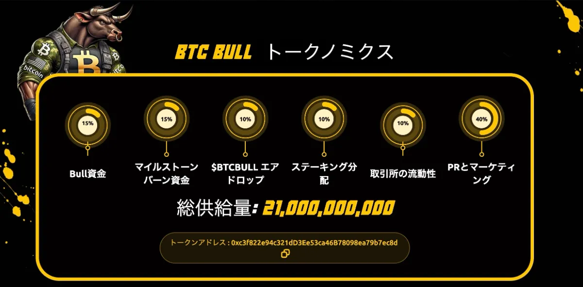 Bitcoin Bull（BTCBULL）のトークノミクス