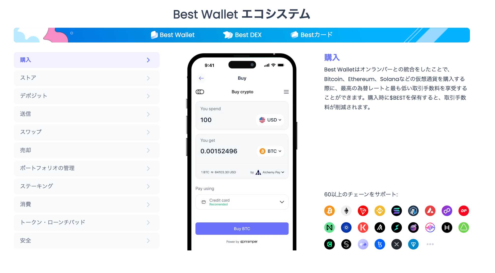 Best Walletエコシステム