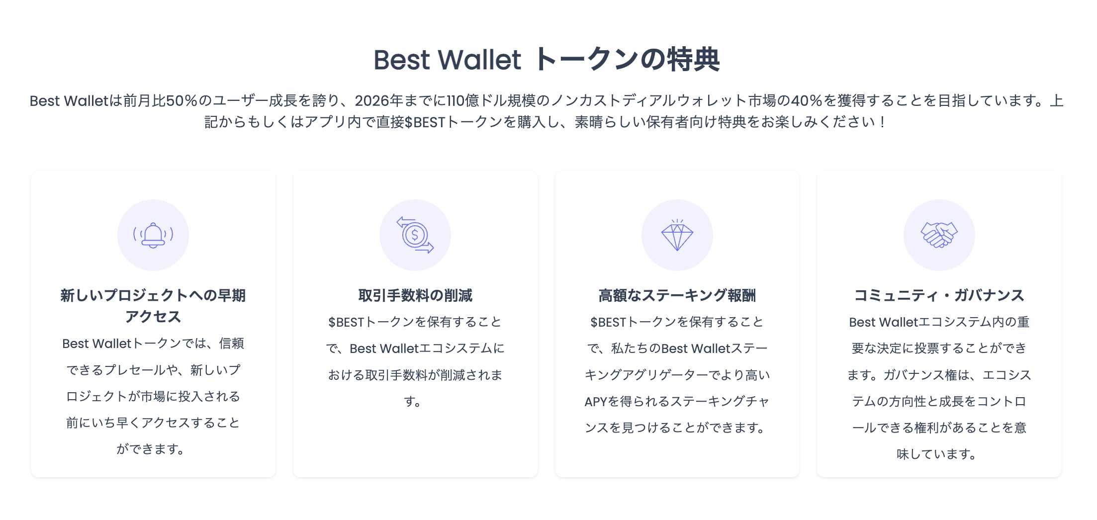 Best Walletトークンの特典