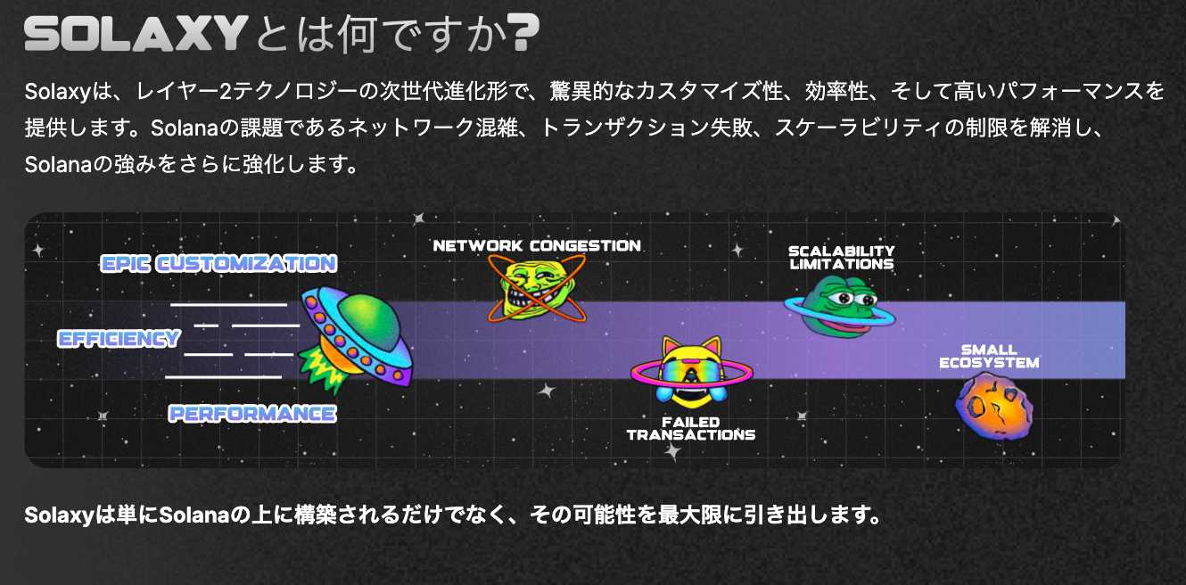 Solaxyの概要