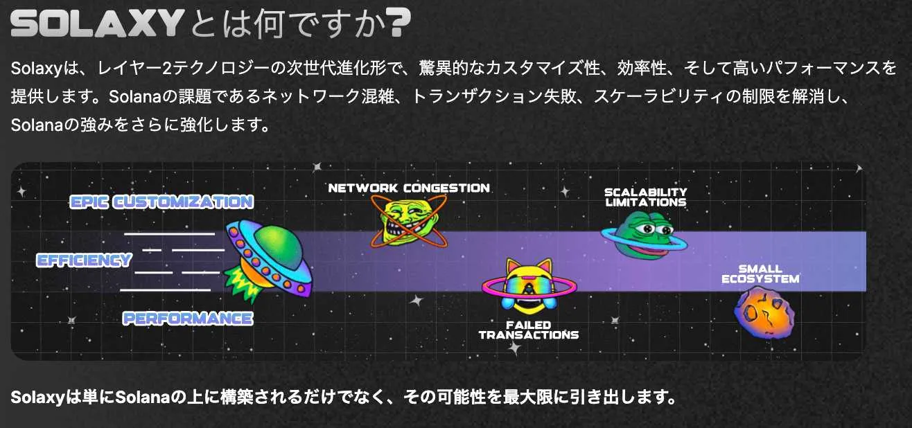 Solaxyの概要