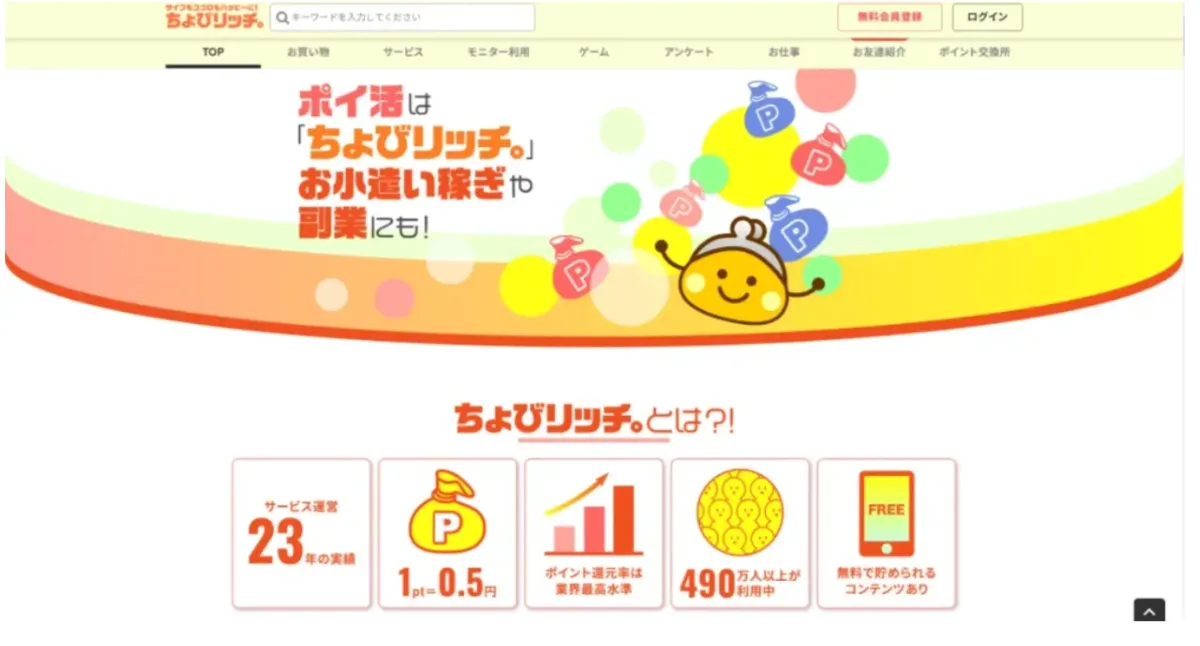 懸賞サイトおすすめ-ちょびリッチ