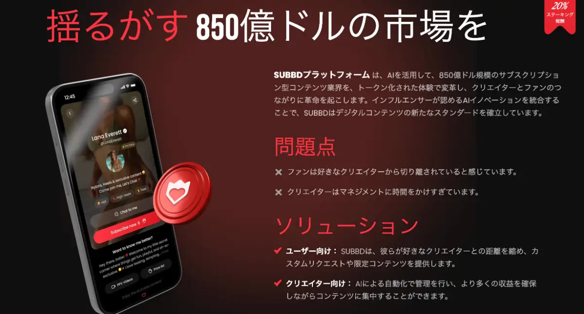 850億ドル規模の市場を狙うSUBBDプラットフォームの機能説明と問題点・ソリューションを提示する日本語マーケティング資料