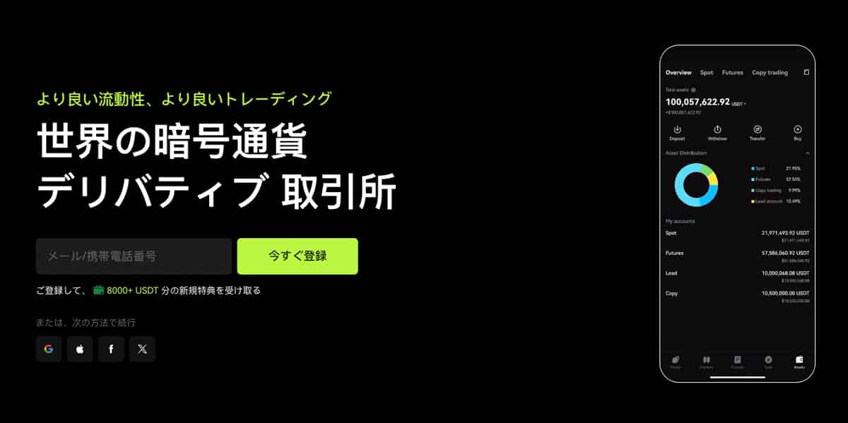 Bitunix公式サイト