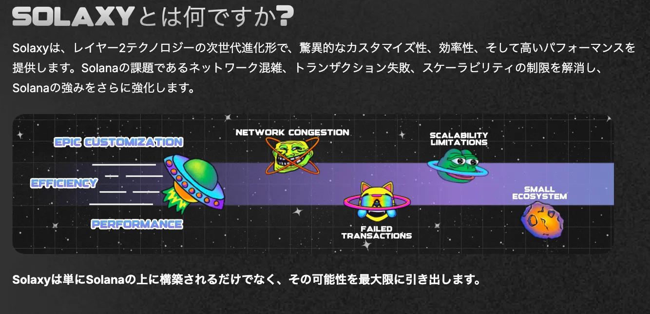 Solaxyの概要