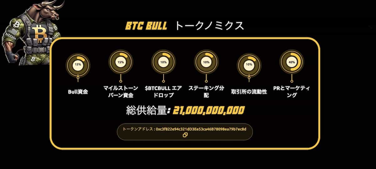 bitcoin bull 買い方-BTCBULLのトークノミクス