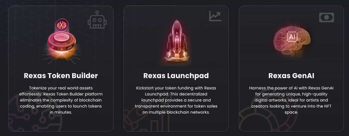 rexas financeの買い方　公式サイトのエコシステム画面
