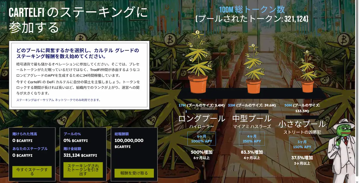 CartelFi（CARTFI）-トークノミクス