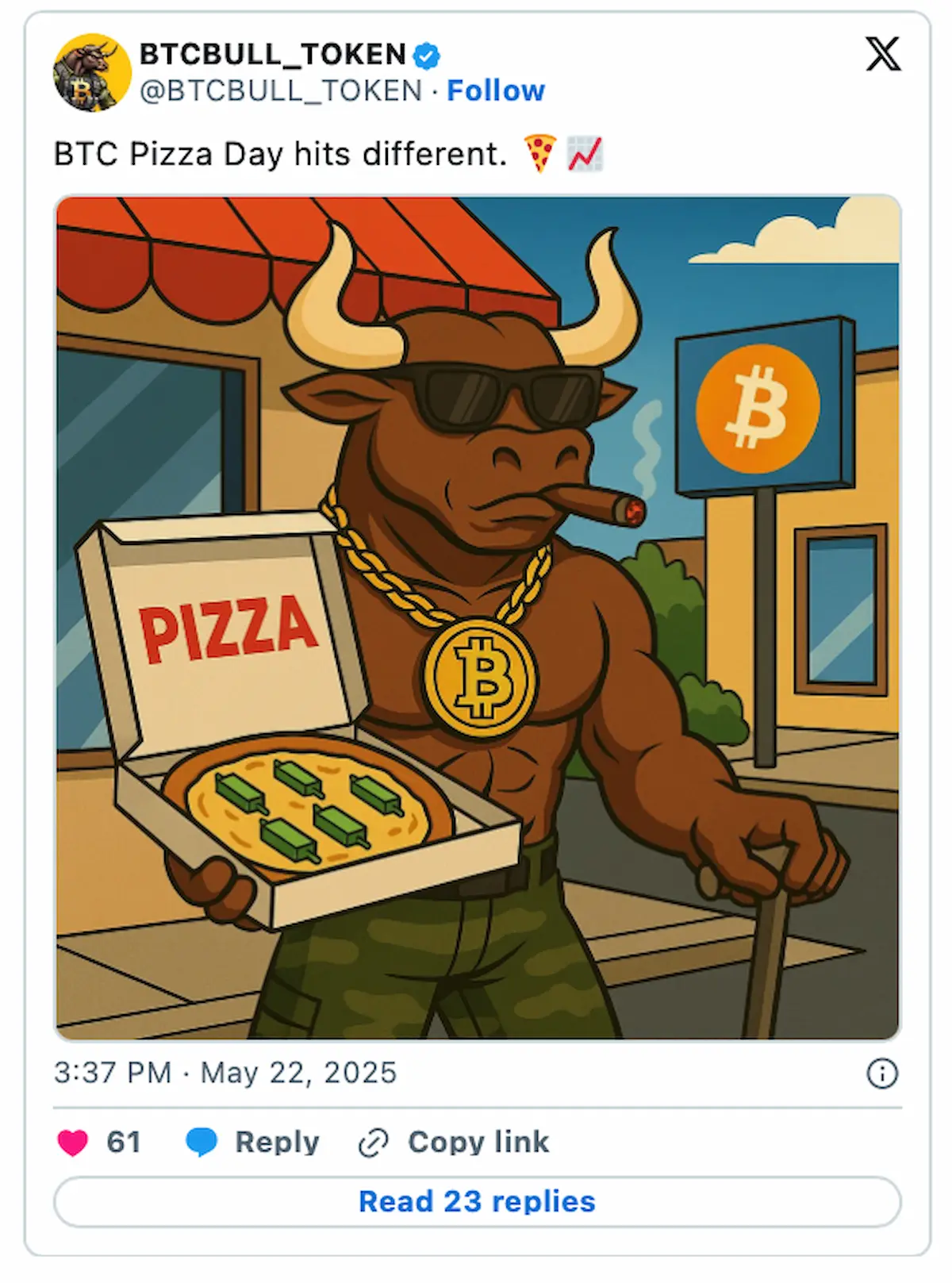 BTC-Bull-Token公式の投稿