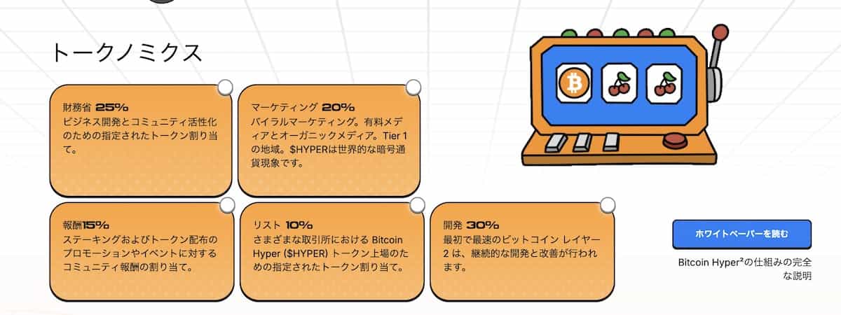 Bitcoin Hyper（HYPER）の今後と価格予想-bitcoin hyperのトークノミクス