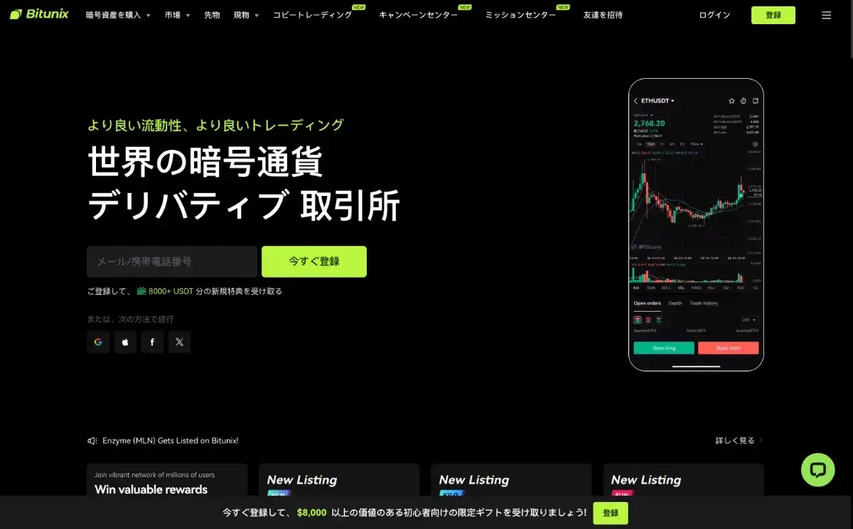 bitunix公式ウェブサイト