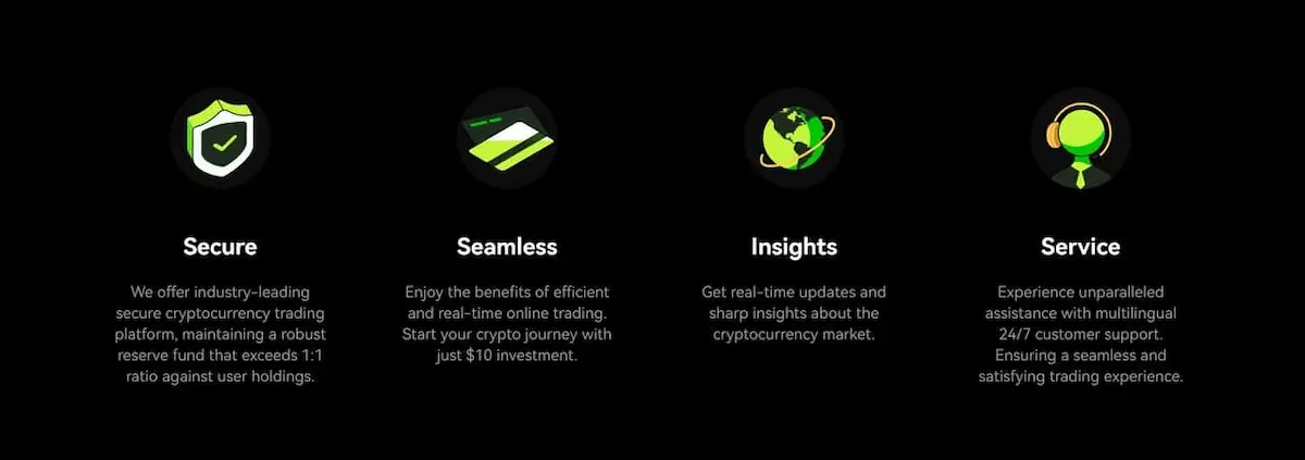 bitunix-安全性の取り組みについて