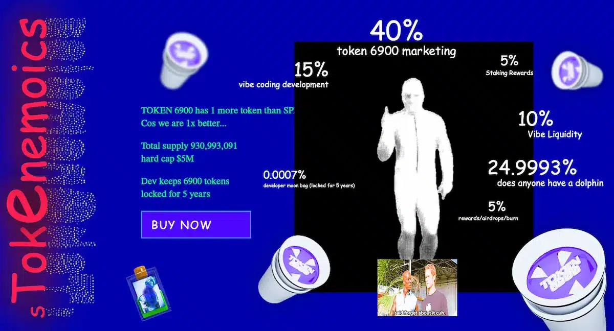 TOKEN6900のトークノミクス