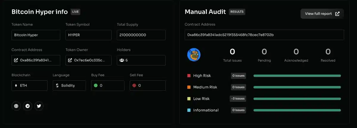 Bitcoin Hyper(HYPER)の監査情報