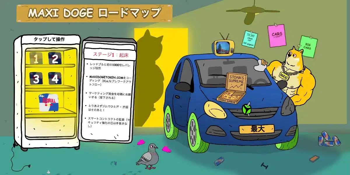 Maxi Doge（MAXI）のロードマップ