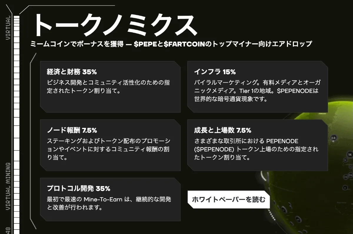 PEPENODEの買い方・購入方法を初心者向けに解説｜2025 年
