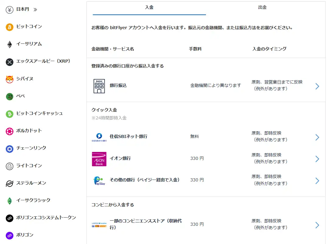 モナコインは将来性がない？価格予想を徹底解説｜2026 年最新