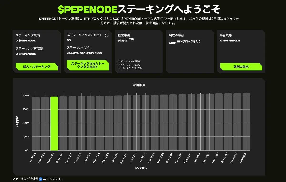 PEPENODEの買い方・購入方法を初心者向けに解説｜2025 年
