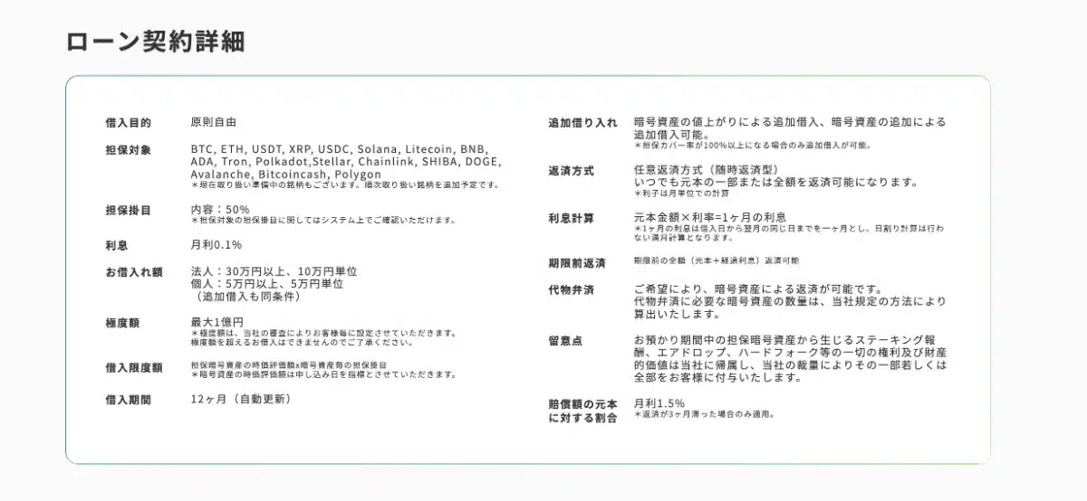 CryptoPawn（クリプトポーン）の暗号資産（仮想通貨）担保ローン借入条件