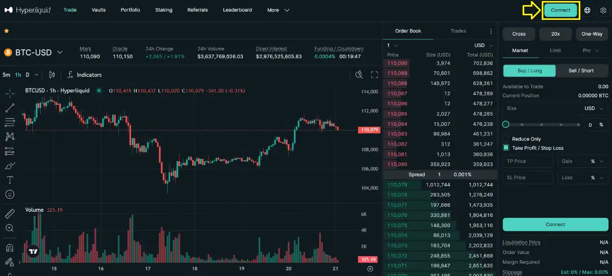 ハイリキ　仮想通貨-Hyperliquidへのウォレット接続1