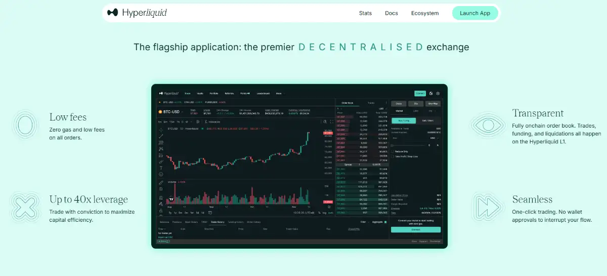 ハイリキ　仮想通貨-Hyperliquid公式サイトのトップ画面
