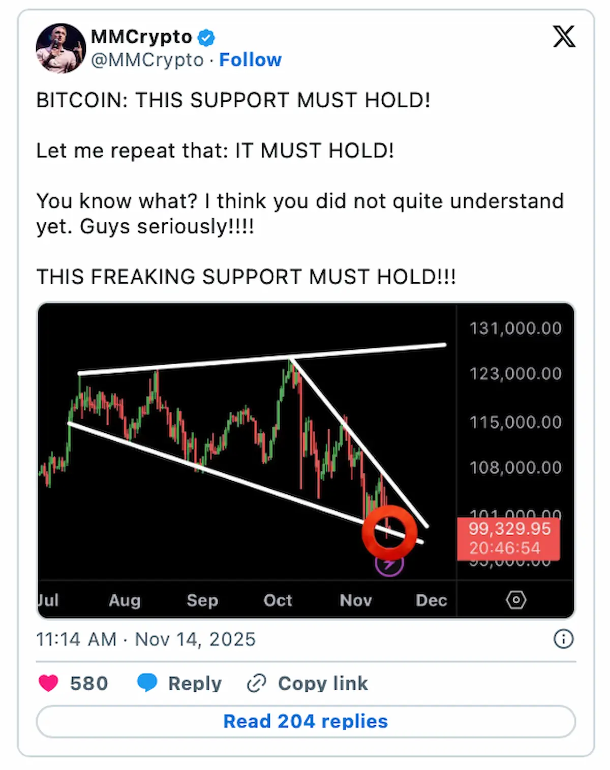 BTC10万ドル割れで揺れる市場、Bitcoin Hyperに資金集中