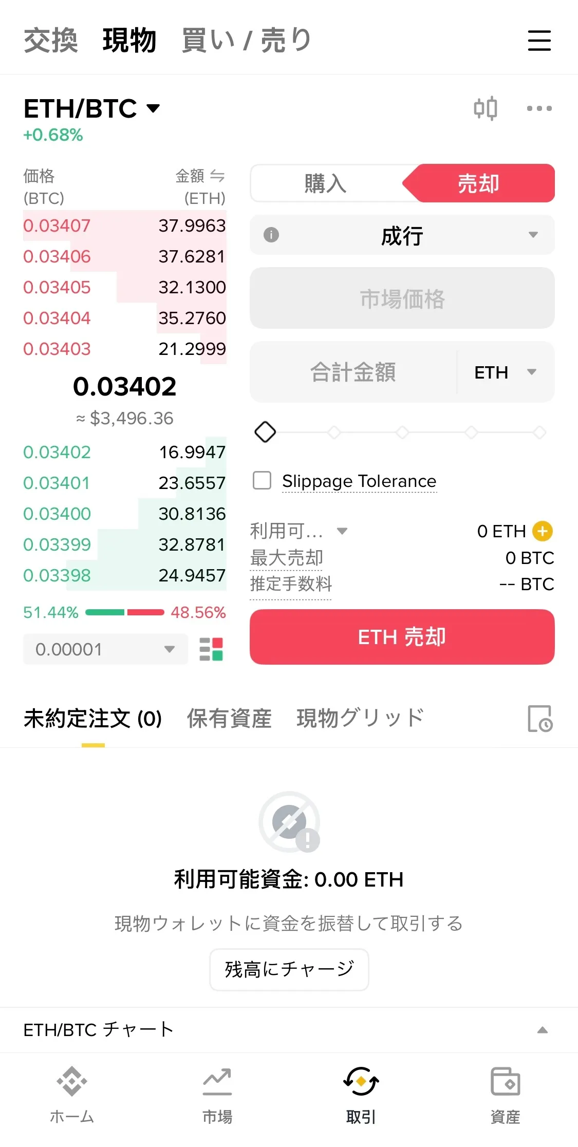 バイナンスジャパンの使い方