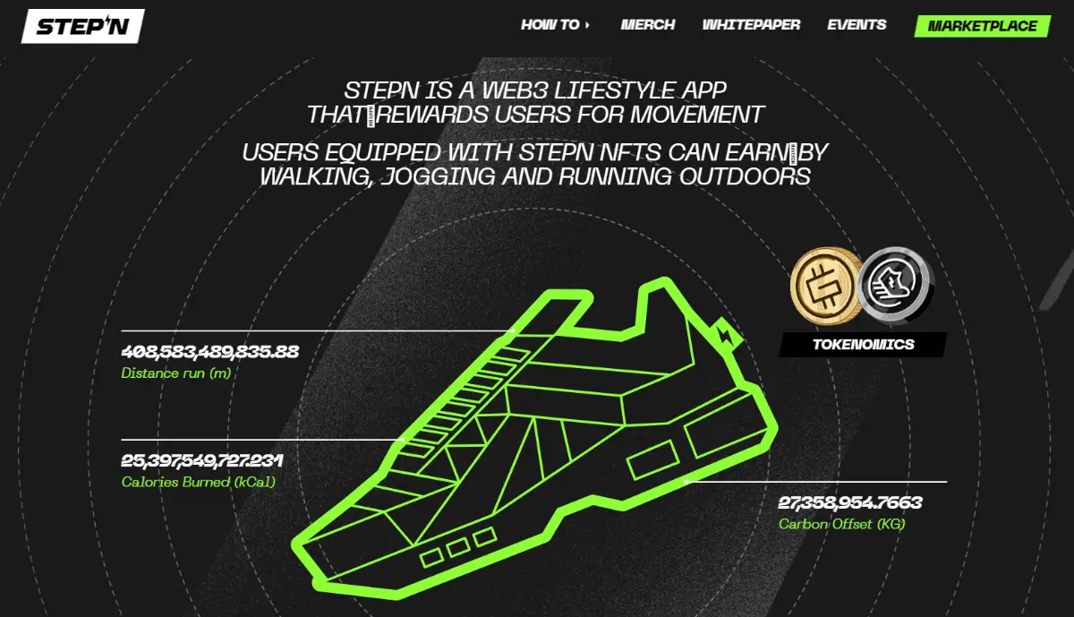 NFTとは-STEPN公式サイトのトップ