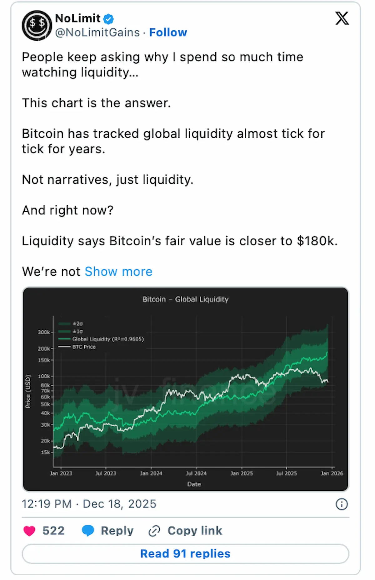 ビットコイン停滞期に注目集まる新しい仮想通貨の動向