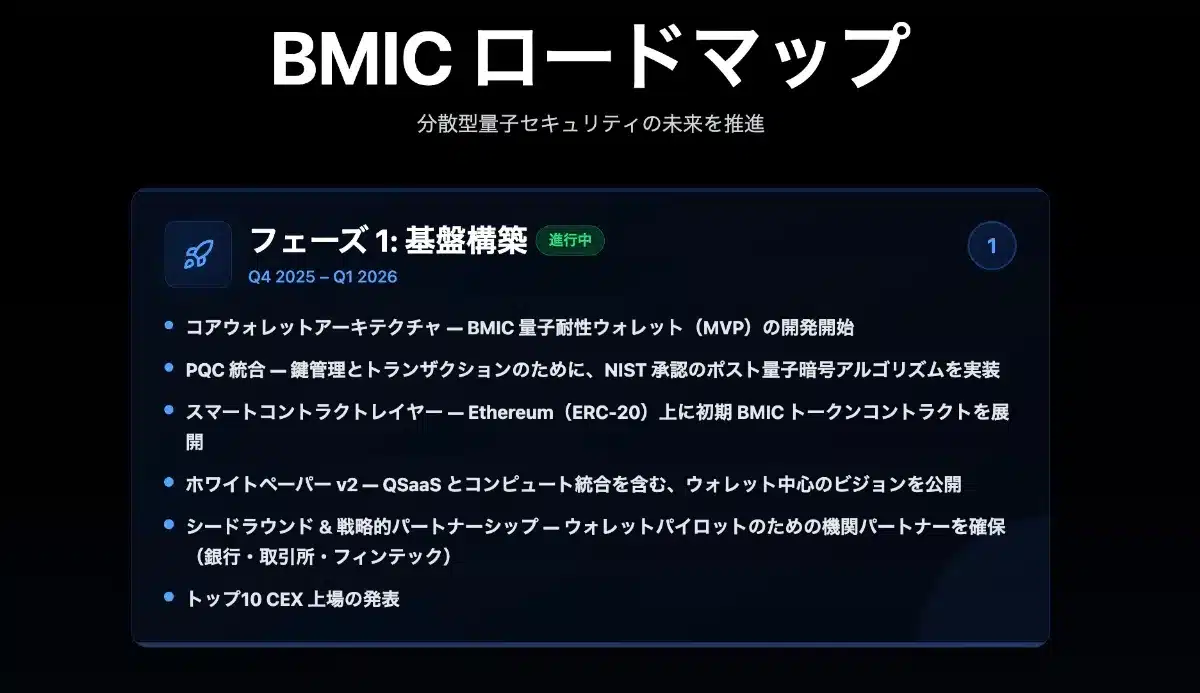 コインチェックの上場予定銘柄は？最新情報も解説【2026 年】