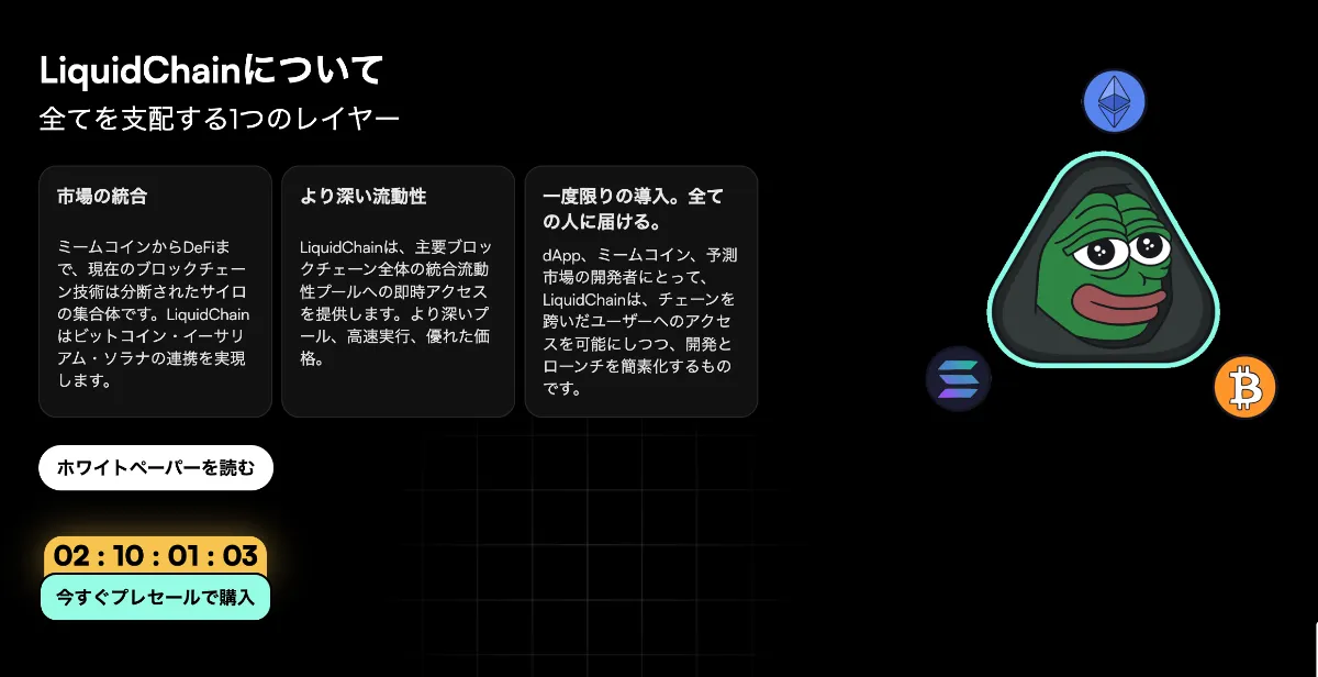 LiquidChainの特徴