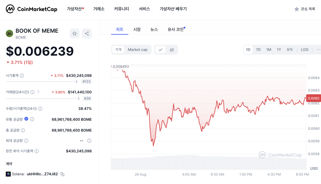 북오브밈 솔라나 밈코인