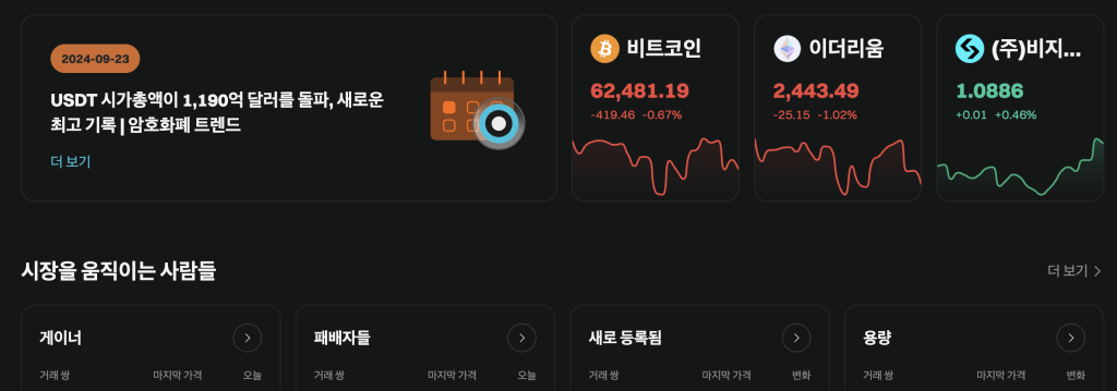 비트겟 마켓 트렌드