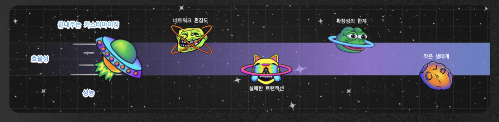 솔락시란