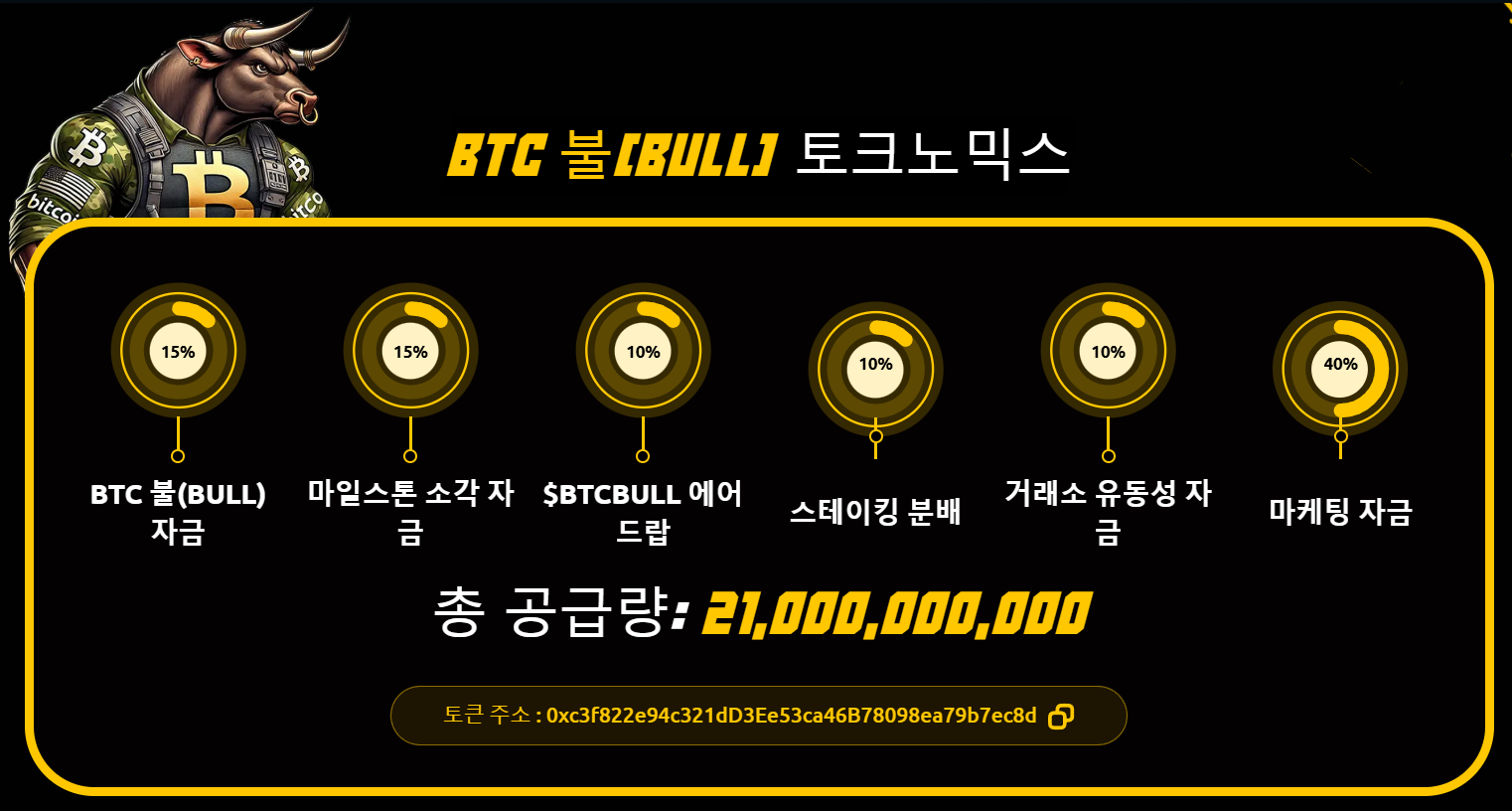 BTC 불 토큰의 토크노믹스