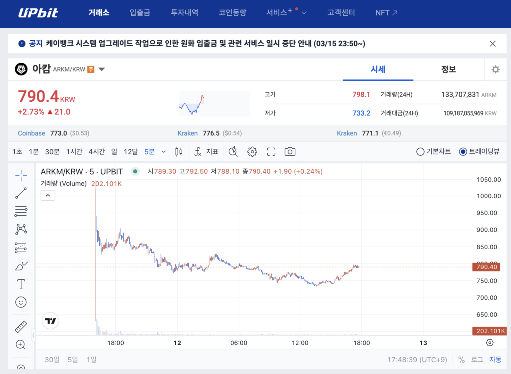 아캄 코인 전망