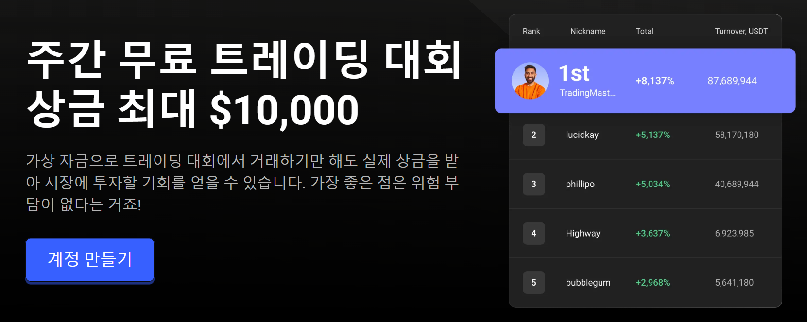 프라임XBT 
