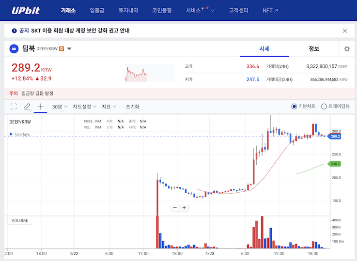 딥북 코인 업비트 원화마켓