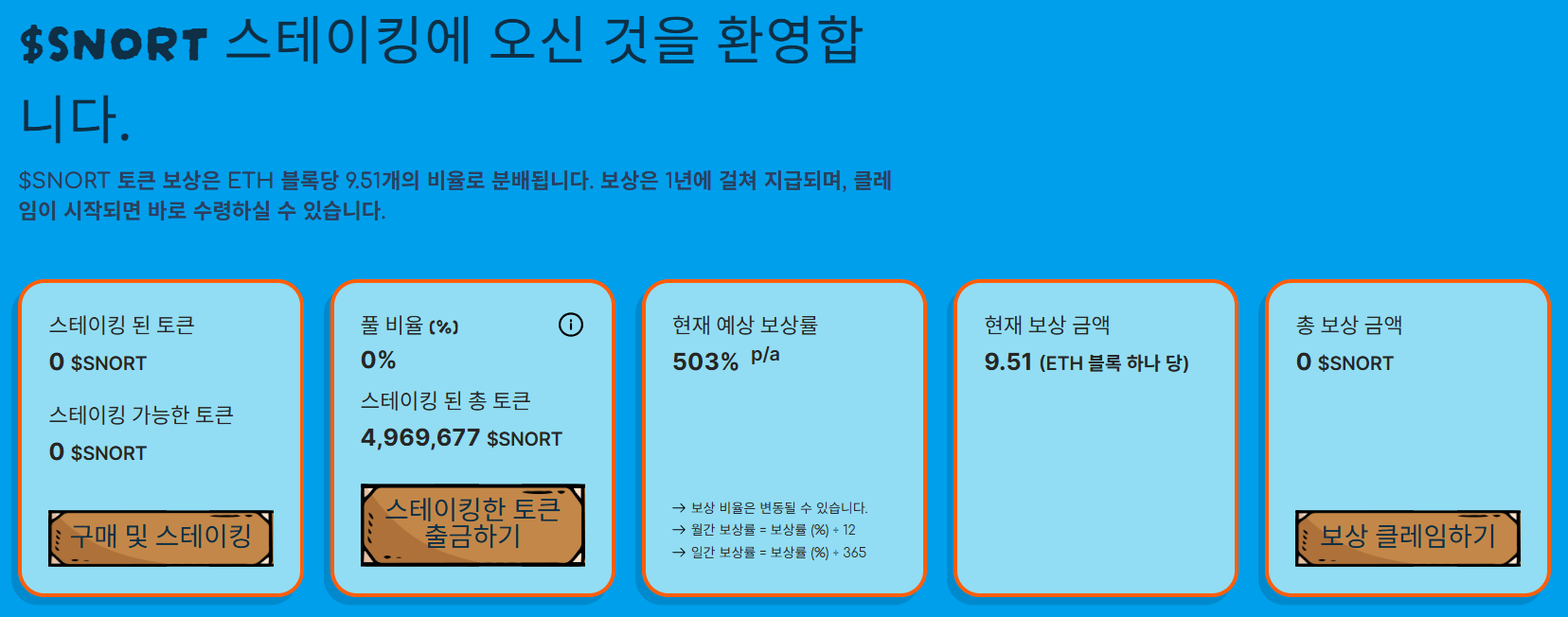 스노터 토큰 스테이킹 현황