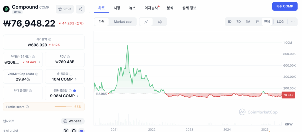디파이(Defi) 코인 - 컴파운드 디파이(Defi) 코인 - 컴파운드