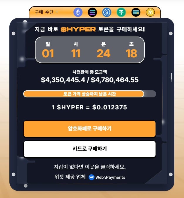 비트코인 하이퍼 모금 현황
