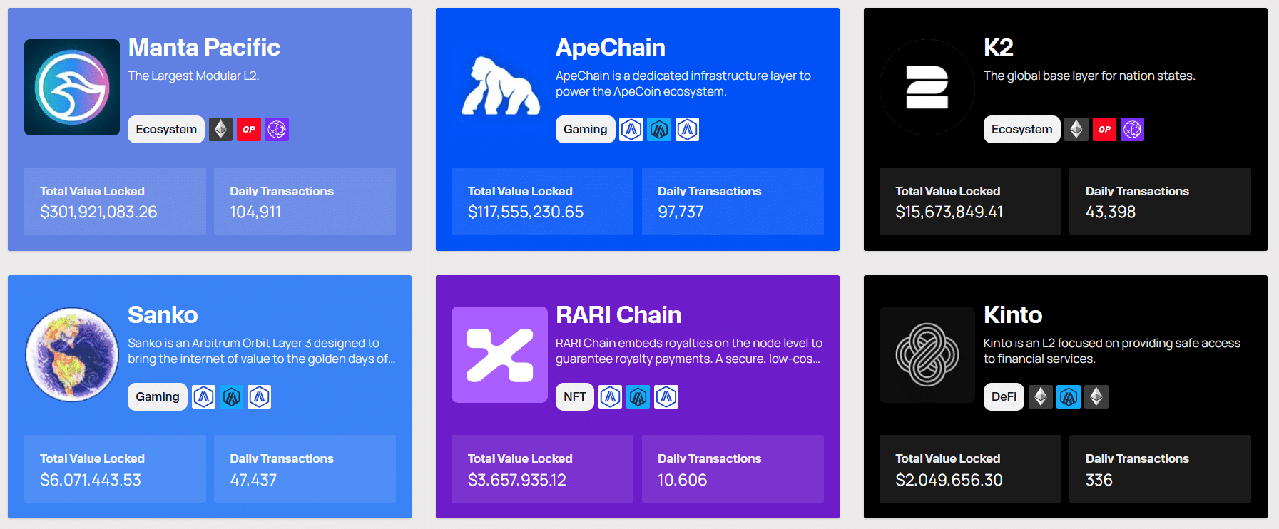 2026 년 1월, 지금 구글에서 가장 뜨거운 코인, 칼데라(ERA 코인) 가격 전망｜인기 이유 + 상장 정보 총정리 -  99bitcoins KR