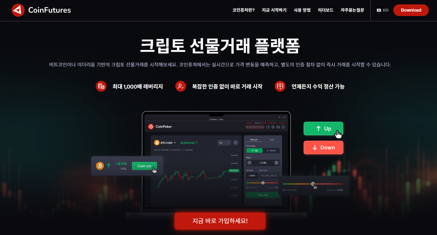 코인퓨처(CoinFutures.io) 리뷰: 최고의 암호화폐 선물 거래 플랫폼