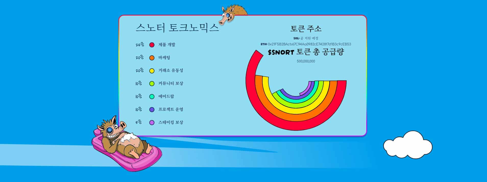 스노터 토큰 토크노믹스