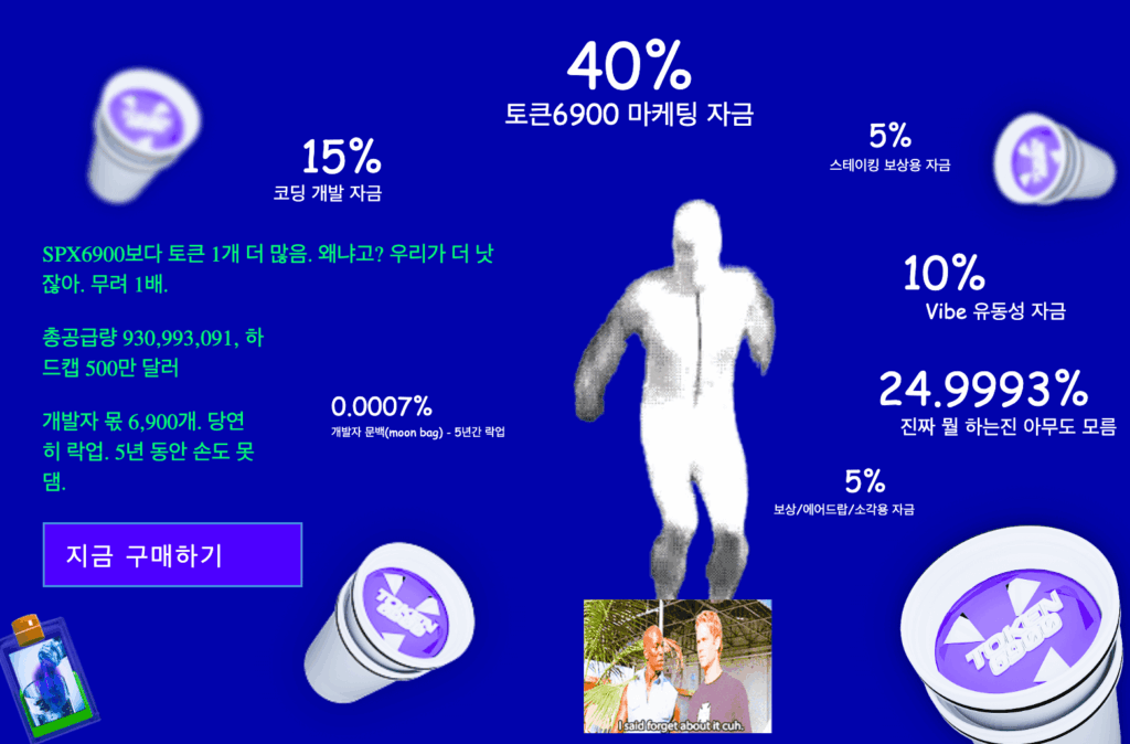 토큰6900 토크노믹스