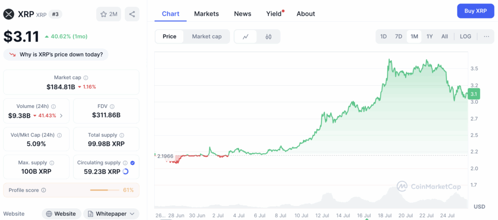 xrp가격, xrp etf 승인