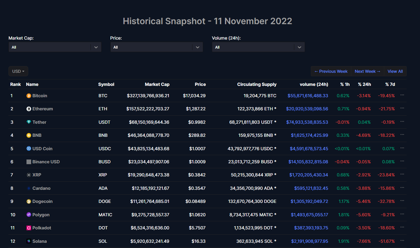 기업형 코인 (75) 사진
